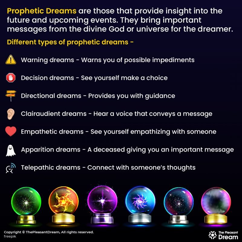 Prophetic Dreams and Symbols: What God Might Be Telling You
